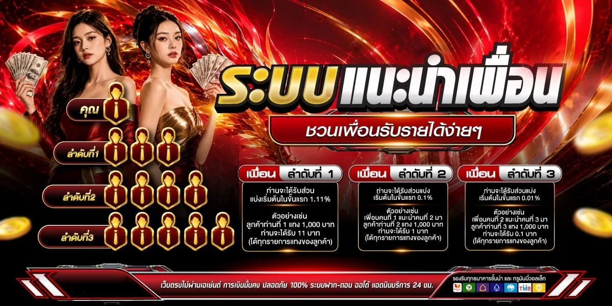 หน้าจอฝากเงินอัตโนมัติของ TungTung689 ผ่านแอปธนาคารมือถือ