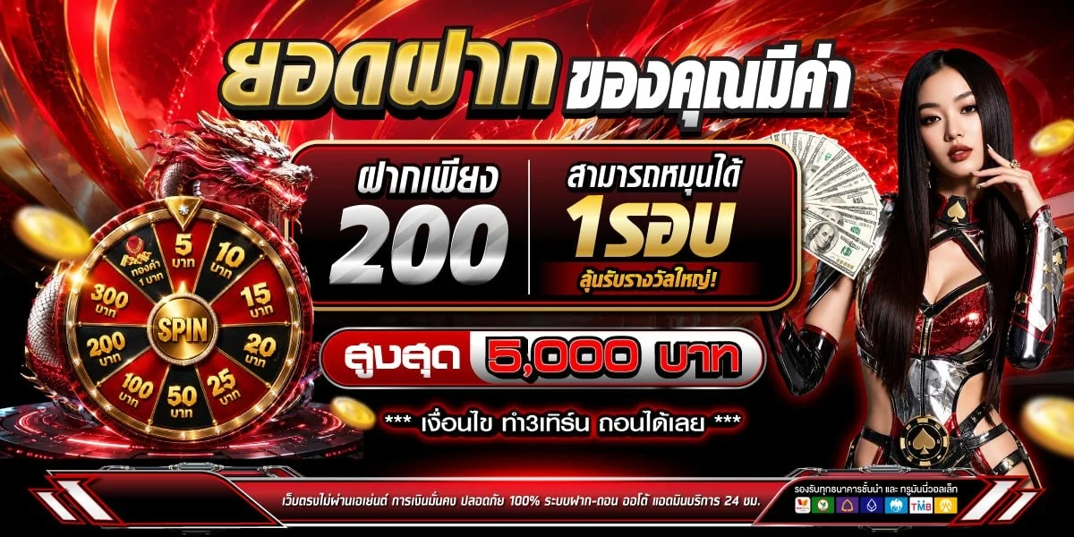 หน้าปกโปรโมชั่นสมัครใหม่ TungTung689 รับโบนัสก้อนแรก 100%